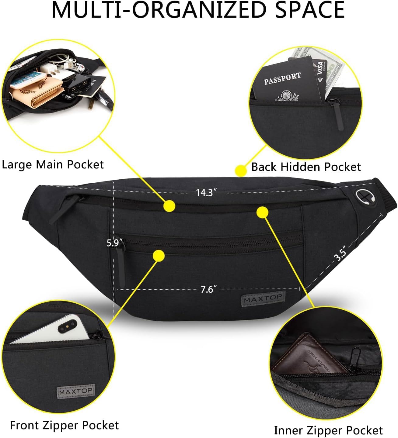MAXTOP Large Crossbody Fanny Pack with 4-Zipper Pockets detail view