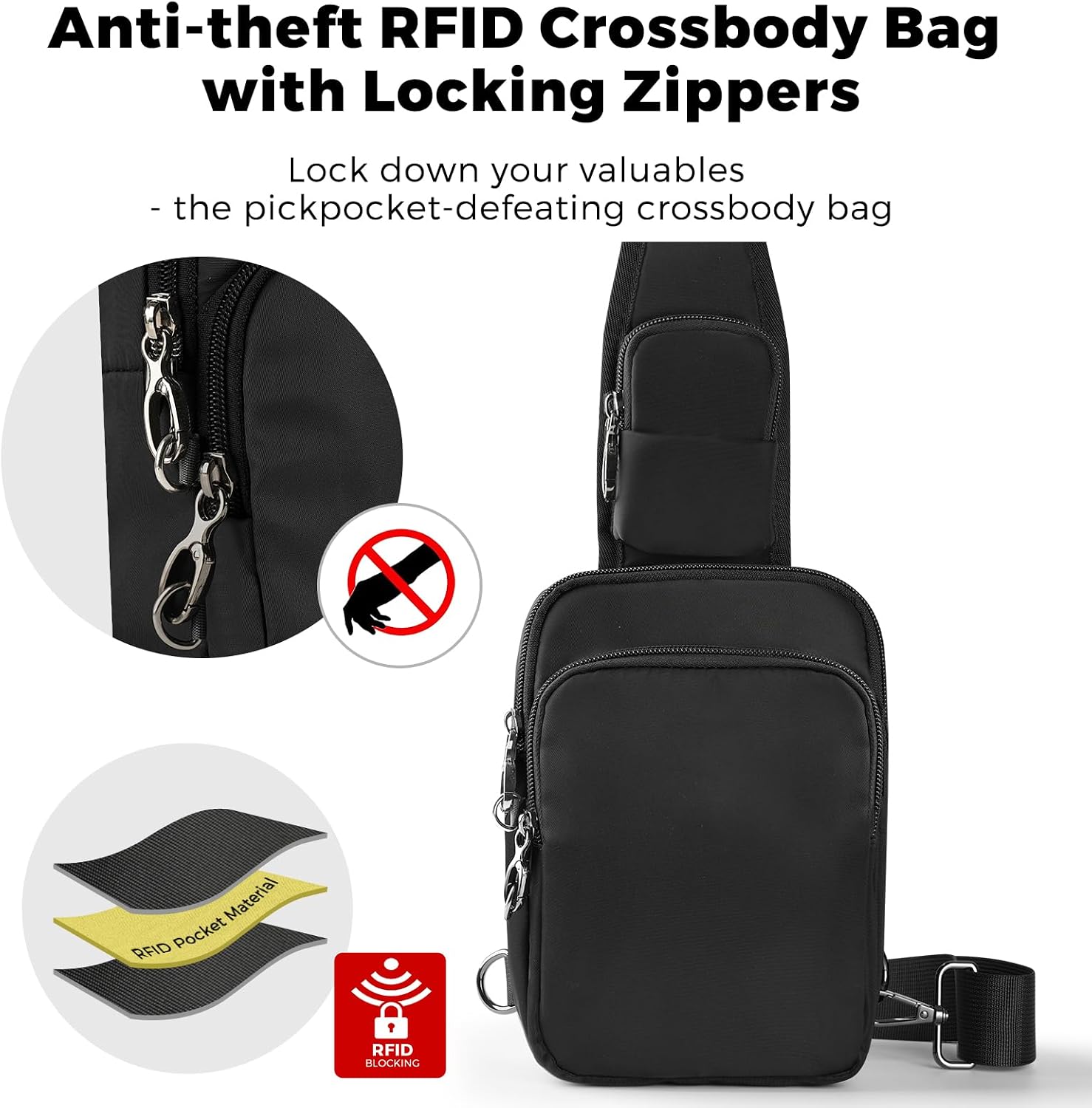VADOO Sling Bag, Crossbody Bag with Zipper Lock, RFID Blocking and Water Resistant for Men and Women detail view